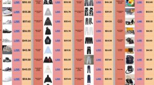 Exploring the CNFans Spreadsheet and Your Guide to Smarter Shopping on Chinese Marketplaces