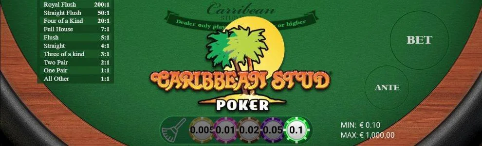 Caribbean Stud Poker Online: UK Rules, Strategy & Odds (2026)