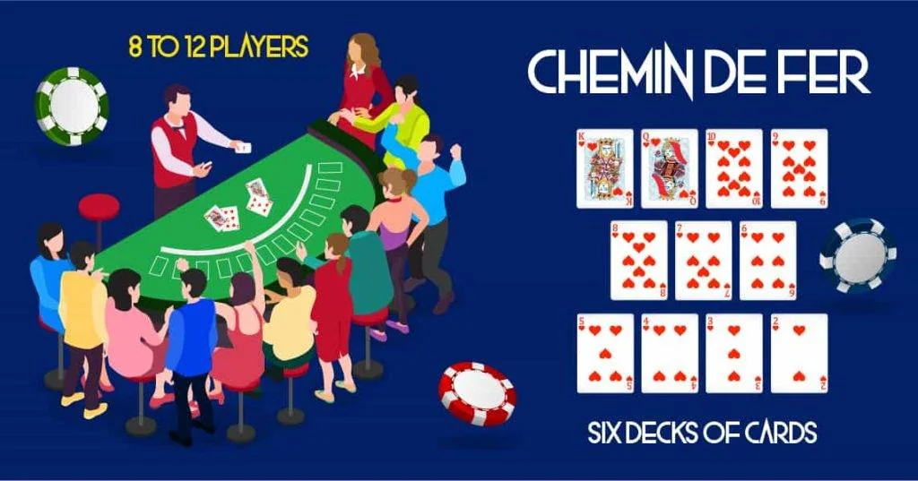Chemin de Fer