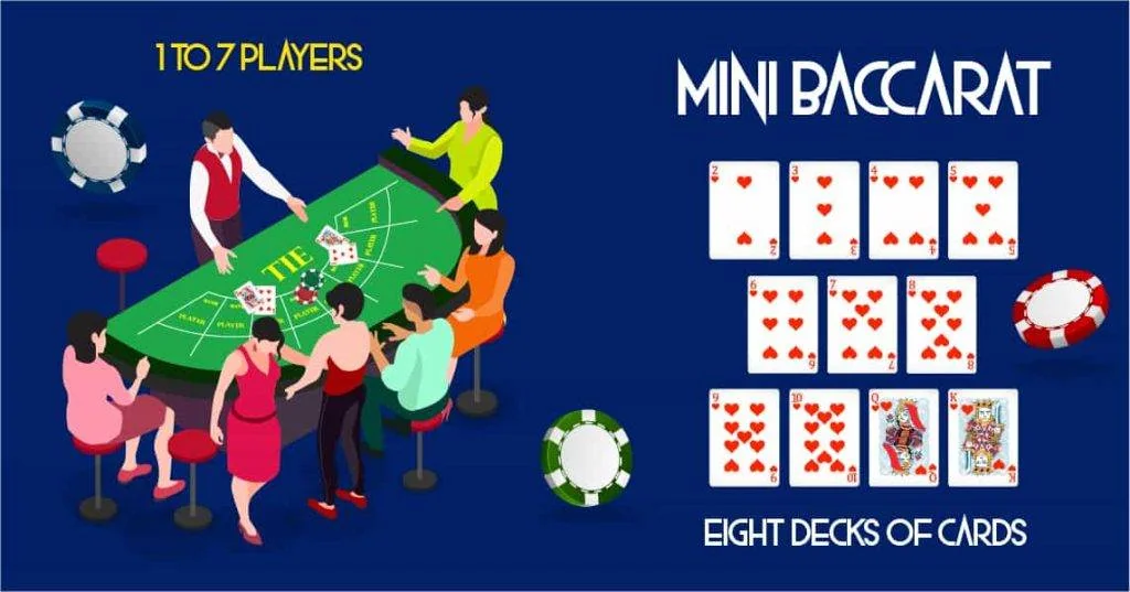 Mini Baccarat