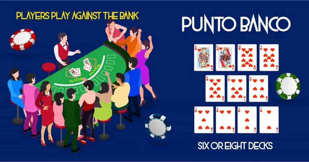 Punto Banco