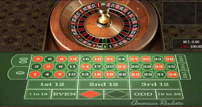 Types Of Roulette