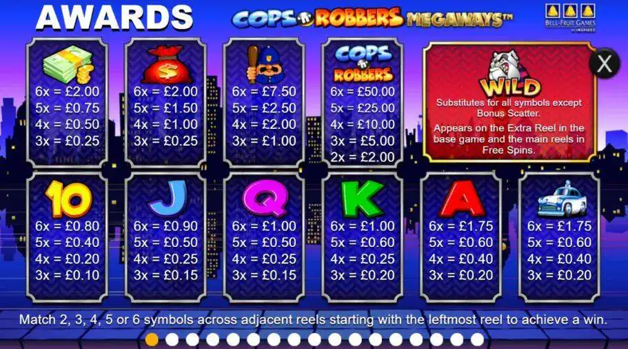 Gratisspinn og Chase Bonus cops n robbers slot