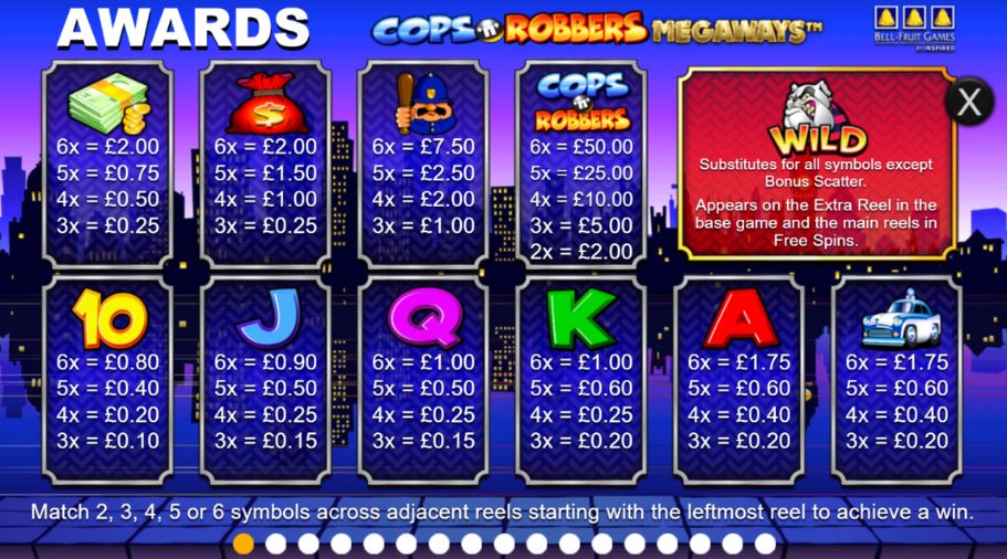 Free Spins and Chase Bonus cops n robbers slot