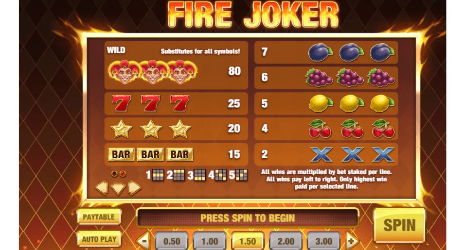 Structure and Gameplay