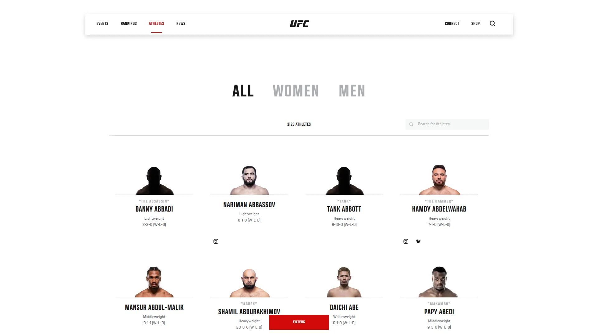 UFC Athletes & Gewichtsklassen